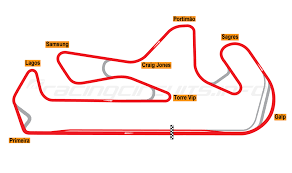 Résultat de recherche d'images pour "portimao circuit"