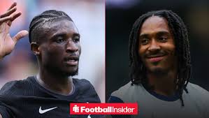 Football Insider - News update