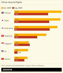 Westerners wary of China security rules