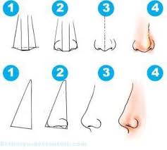 Image result for desenhos de croquis corpo com nome em português