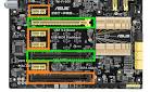 PCI Express 3.0, 2.0 and 1.1 Interface Differences Explained