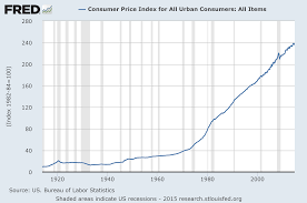 Image result for St Louis Fed Hacker Attack