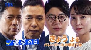 TBSテレビ - News update
