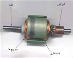 Image of محرک الکتریکی با جاروبک