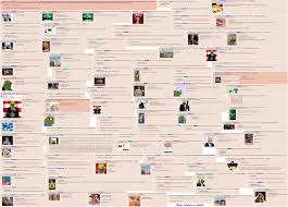 「trump pepe」の画像検索結果