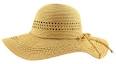 Chapeau de plage femme
