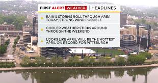 Rain and thunderstorms move into Pittsburgh on Wednesday afternoon