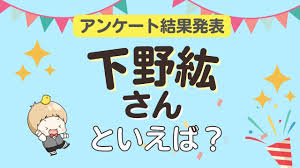 オタクが選ぶ「下野紘が演じるキャラ」ランキングTOP10！1位は『鬼滅の刃』我妻善逸【2026年版】