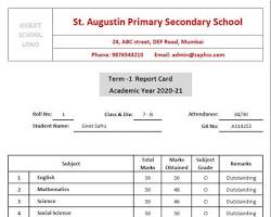 Image of sample result sheet