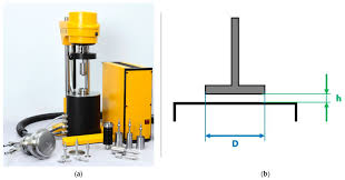 Rotational viscometer Rheotest RN 5.1: (a) viscosimeter ...