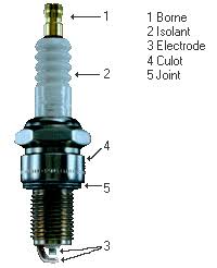 [ bmw E34 530i 3.0 v8 moteur m60 an 1993 boite mécanique ] ralenti instable Images?q=tbn:ANd9GcTuVFXZQoFFm2CJtXInTIJjVcaqRbaBflwT3uIZUH0A_TRM-TJy8w