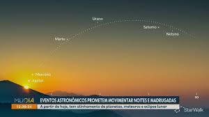 Agosto reúne alinhamento de planetas, chuva de meteoros e eclipse lunar