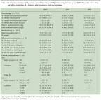 Husholdningsml - Den lille Lommebog