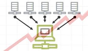 Image result for St Louis Fed Hacker Attack