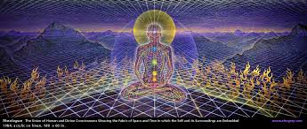 Image result for chakras