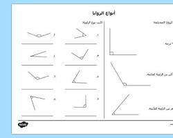 صورة الزاوية القائمة (نوع من الزوايا)