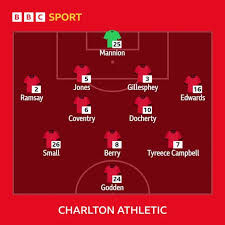EFL League One & Two: Crucial Clashes Impact Promotion Races