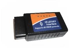 Зображення