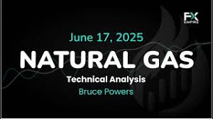 Natural Gas Price Forecast: Hot US Temps and Middle East Tensions Boost Prices