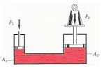 Forside. Hydraulikk Finnmark AS