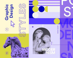 Image of history of visual hierarchy in marketing vintage posters 1920s 1950s graphic design layout evolution Bauhaus typography advertising history