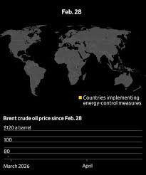 See How the Energy Crisis Is Spreading Across the World