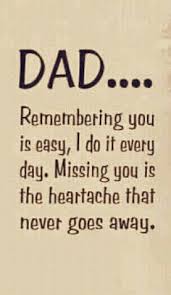 My father - my hero on Pinterest | Miss You, I Miss You and Dads via Relatably.com