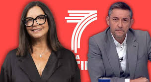 El Economista