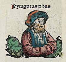 Image result for pythagoras