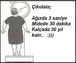 çikolata kalçada 30 yıl ile ilgili görsel sonucu