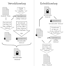 https://encrypted-tbn1.gstatic.com/images?q=tbn:ANd9GcTvlCkivaGFbjyrR2FplcGbKvAHYnfg1amMk5ninEmlmFCbjjyV