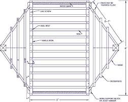 Image result for cattleguards