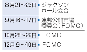 Yahoo!ニュース - News update