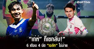 Ballthai.com - News update