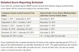 英和画像辞典：(date and schedule)に関する画像です。見るだけで「date and schedule」の意味が分かる・覚えられる 