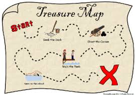 Image result for treasure map