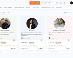 PeoplePerHour website