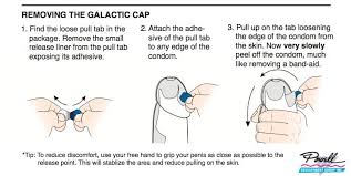 Résultat de recherche d'images pour "head in condom"