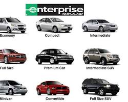 various types of rental cars (light cars, compact cars, minivans)の画像