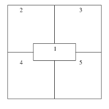 Bildergebnis für episode graphic organizer