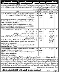 Image result for air force online form