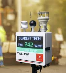 Applying TWL on the Ground: Controls, Protocols, and Proven ...