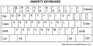 Résultat de recherche d'images pour "clavier qwerty"