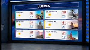 PRONÓSTICO DEL ESTADO DEL TIEMPO 071026