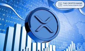 The Crypto Basic - News update