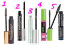 Best selling waterproof mascara