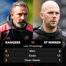 Rangers v St Mirren: Pick of the stats — BBC