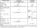 Teleflex steering systems cables, How to measure steering cables