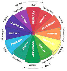 Image result for color wheel