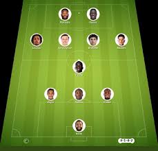 Le Mans vs Toulouse match lineup | Ligue 1 · 16 Oct 2026